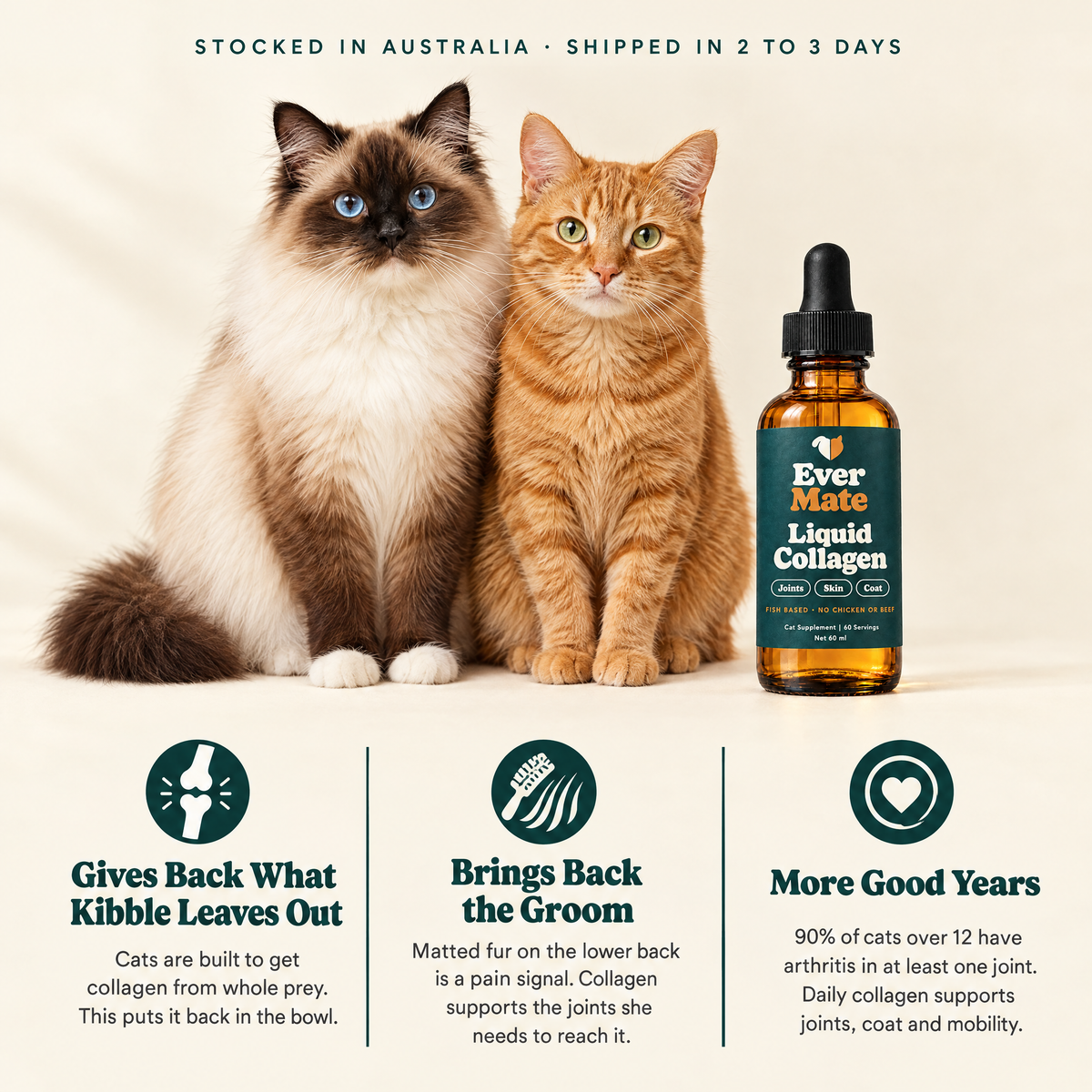 EverMate® Liquid Collagen for Cats