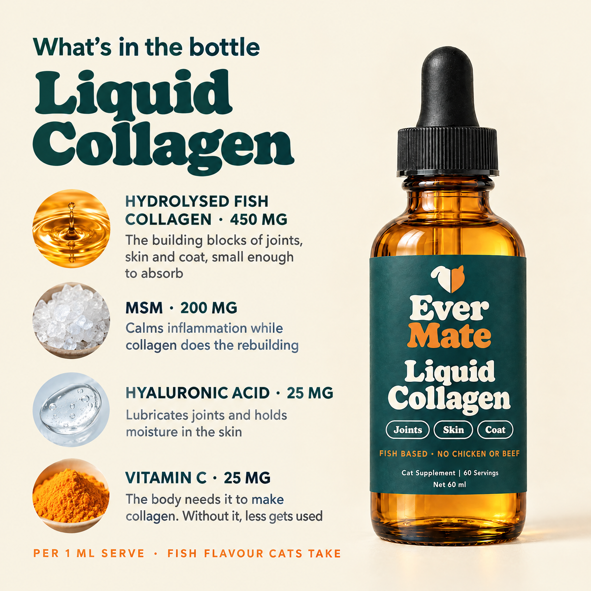 EverMate® Liquid Collagen for Cats