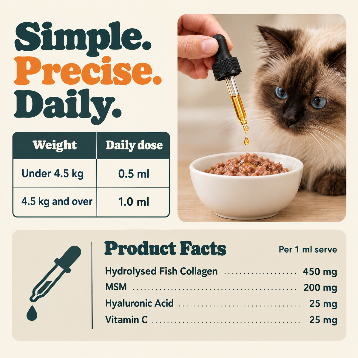 EverMate® Liquid Collagen for Cats