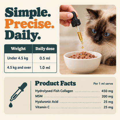EverMate® Liquid Collagen for Cats