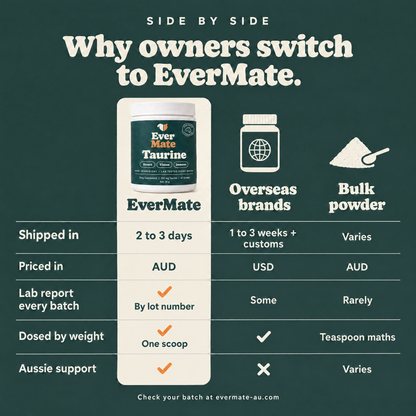 EverMate® Taurine for Dogs - 60 servings