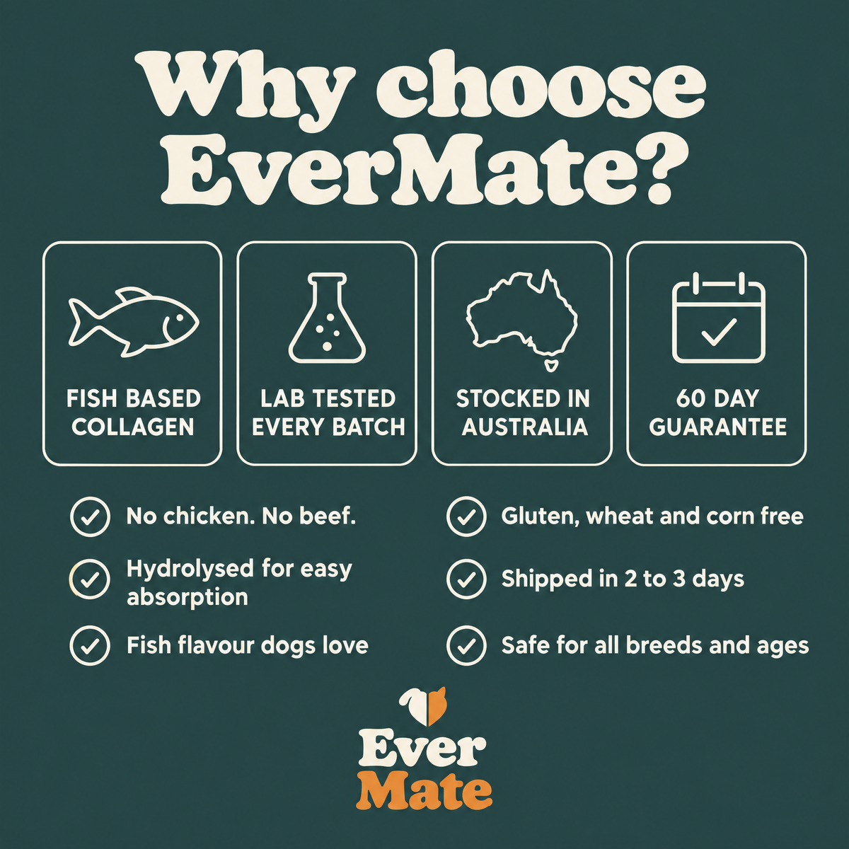 EverMate® Liquid Collagen for Dogs